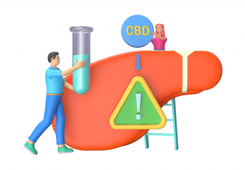 Side effect of CBD - Dry mouth - 3D image